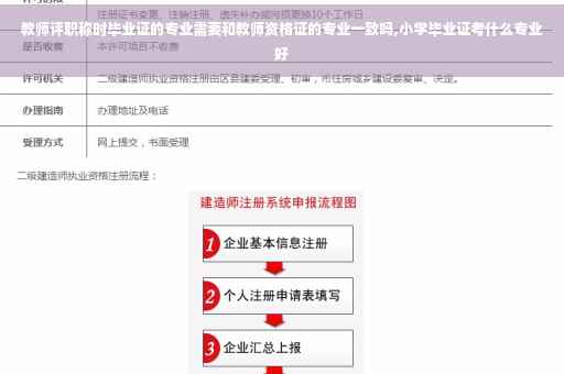 教师评职称时毕业证的专业需要和教师资格证的专业一致吗,小学毕业证考什么专业好
