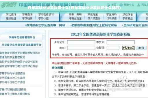 自考拿毕业证流程是什么(自考拿毕业证流程是什么样的)