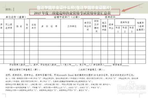 宿迁学院毕业证什么样(宿迁学院毕业证图片)