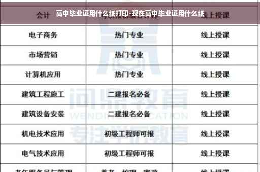 高中毕业证用什么纸打印-现在高中毕业证用什么纸