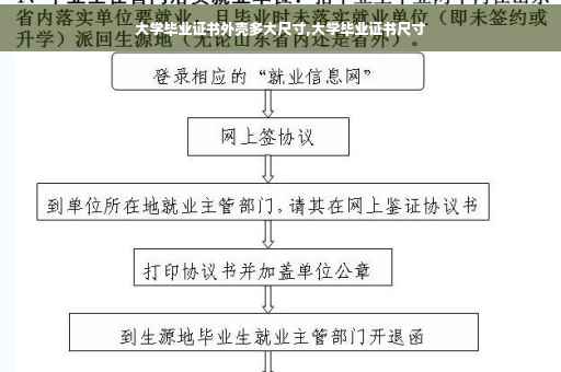 大学毕业证书外壳多大尺寸,大学毕业证书尺寸