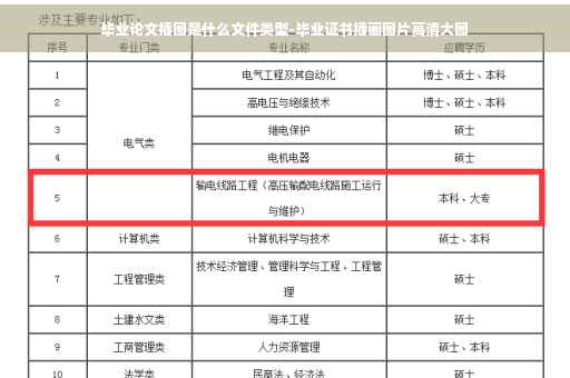 毕业论文插图是什么文件类型-毕业证书插画图片高清大图