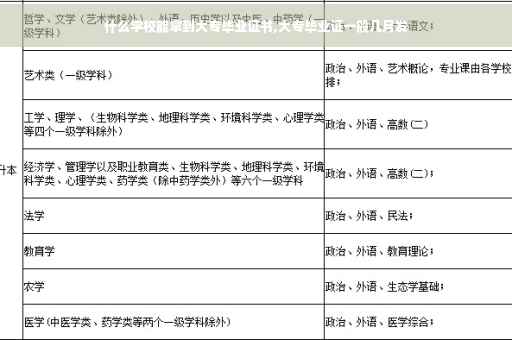 什么学校能拿到大专毕业证书,大专毕业证一般几月发