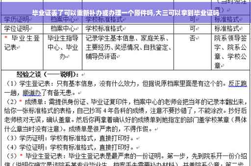 毕业证丢了可以重新补办或办理一个原件吗,大三可以拿到毕业证吗