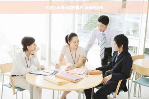 世界平面设计院校排名,黑板的历史