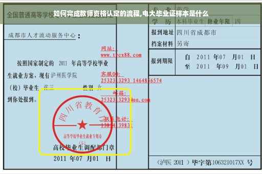 如何完成教师资格认定的流程,电大毕业证样本是什么