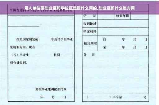 用人单位要毕业证和学位证是做什么用的,毕业证都什么地方用