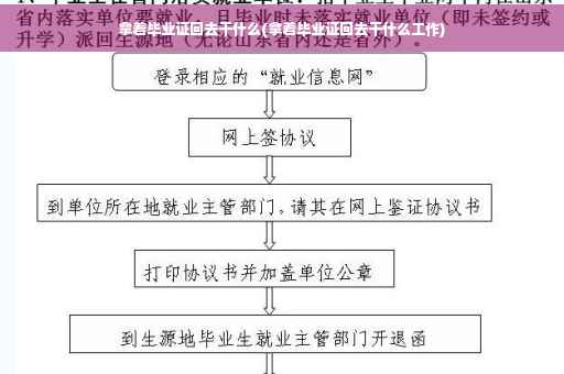 拿着毕业证回去干什么(拿着毕业证回去干什么工作)