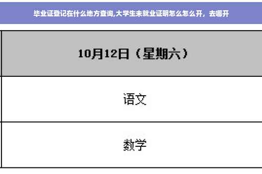 毕业证登记在什么地方查询,大学生未就业证明怎么怎么开，去哪开