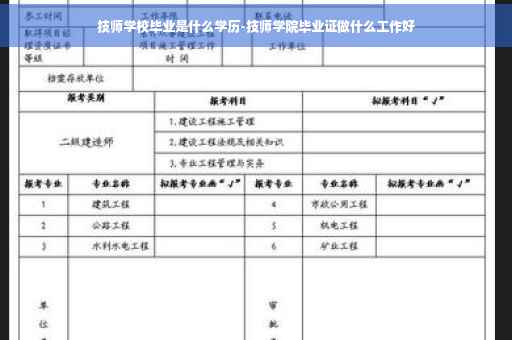 技师学校毕业是什么学历-技师学院毕业证做什么工作好