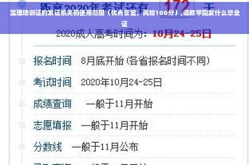 监理培训证的发证机关和使用范围（优秀答案，再加100分）,道教学院发什么毕业证