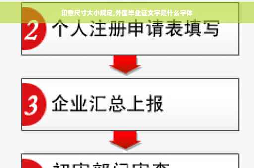 印章尺寸大小规定,外国毕业证文字是什么字体