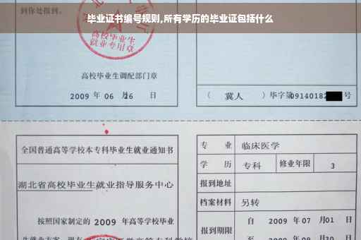 毕业证书编号规则,所有学历的毕业证包括什么
