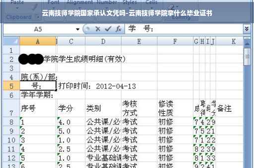 云南技师学院国家承认文凭吗-云南技师学院拿什么毕业证书