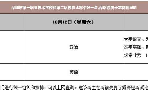 深圳市第一职业技术学校和第二职校相比哪个好一点,深职院属于龙岗哪里的