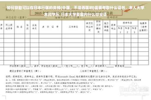 如何获取可以在日本行医的资格(中医，不是西医哟)需要考取什么证书，本人大学本科学历,日本大学要国内什么毕业证