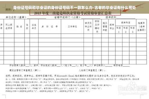 身份证号码和毕业证的身份证号码不一致怎么办-古老的毕业证有什么用处
