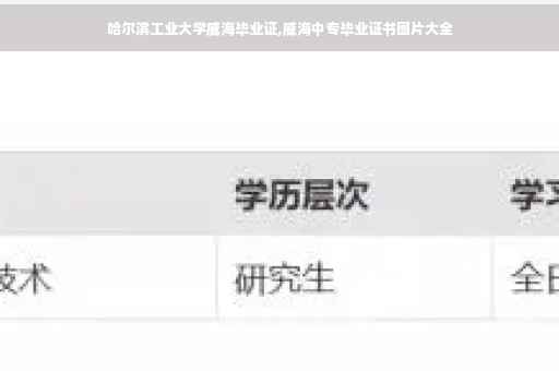 哈尔滨工业大学威海毕业证,威海中专毕业证书图片大全