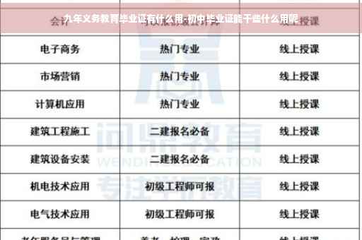 九年义务教育毕业证有什么用-初中毕业证能干些什么用呢