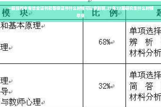 一般技校中专毕业证书和等级证书什么时候可以拿到啊,21年22届研究生什么时候毕业