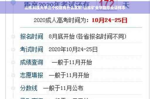 山东科技大学三个校区有什么区别-山东矿业学院毕业证样本