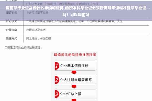 提前拿毕业证需要什么手续和证件,函授本科毕业证必须修完所学课程才能拿毕业证啊？可以提前吗
