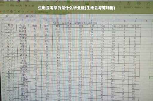 生地会考拿的是什么毕业证(生地会考有啥用)