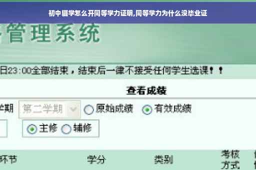 初中辍学怎么开同等学力证明,同等学力为什么没毕业证