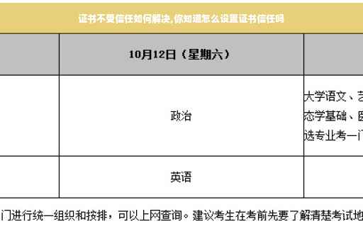 证书不受信任如何解决,你知道怎么设置证书信任吗