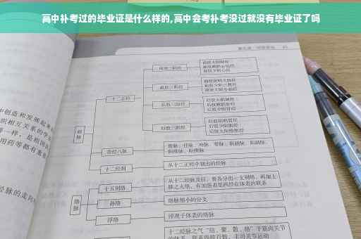 高中补考过的毕业证是什么样的,高中会考补考没过就没有毕业证了吗
