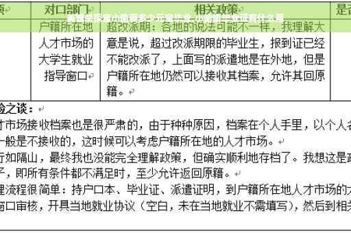 英雄杀探宝小偷要多少元宝毕业,小偷偷毕业证有什么用