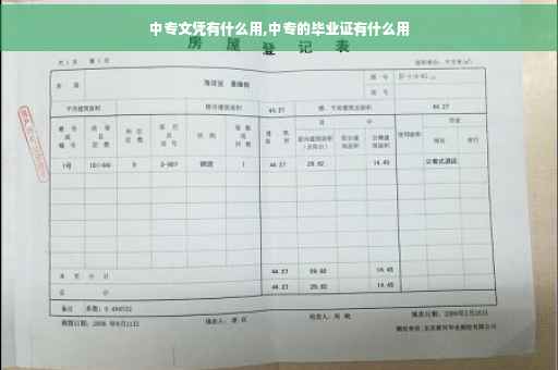 中专文凭有什么用,中专的毕业证有什么用