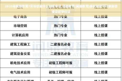 2023年网络教育7月份毕业什么时候拿证,远程教育(网络教育)多长时间可以拿到毕业证和学位证