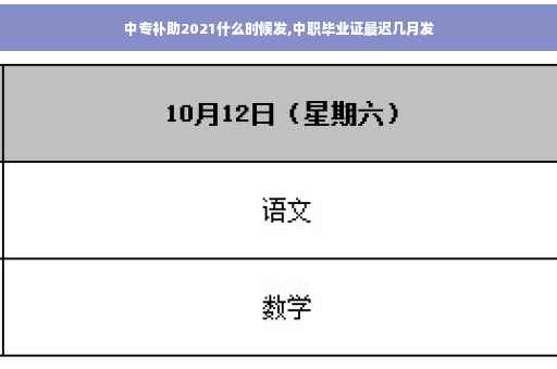 中专补助2021什么时候发,中职毕业证最迟几月发
