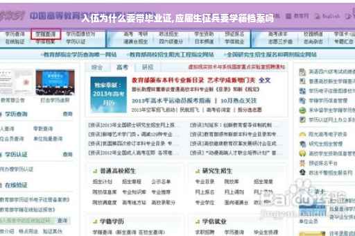 入伍为什么要带毕业证,应届生征兵要学籍档案吗
