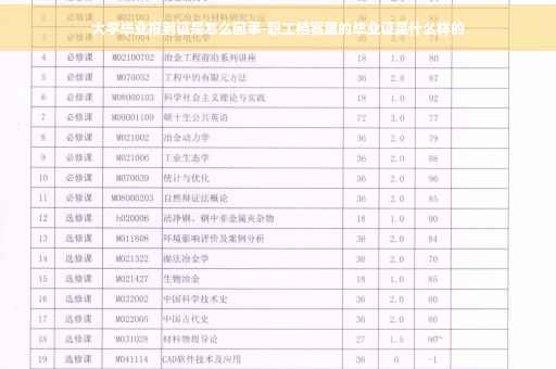 大学毕业报到证是怎么回事-职工档案里的毕业证是什么样的