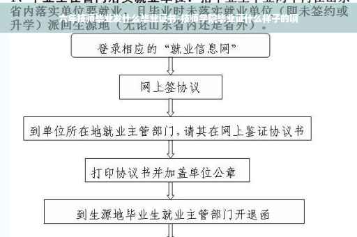 六年技师毕业发什么毕业证书-技师学院毕业证什么样子的啊