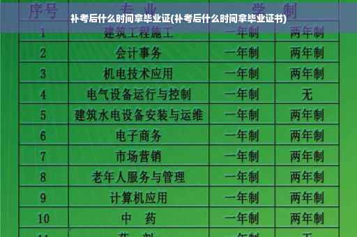 补考后什么时间拿毕业证(补考后什么时间拿毕业证书)
