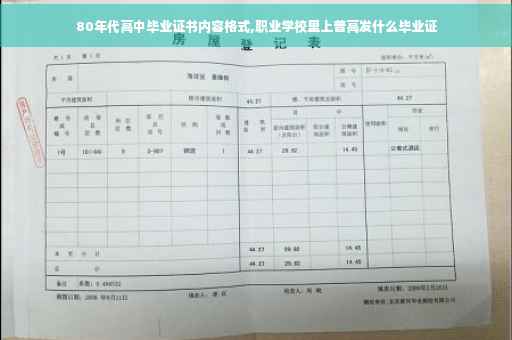 80年代高中毕业证书内容格式,职业学校里上普高发什么毕业证