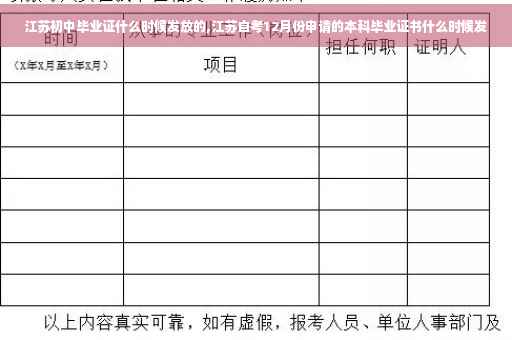 江苏初中毕业证什么时候发放的,江苏自考12月份申请的本科毕业证书什么时候发
