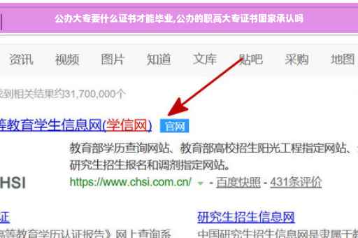 公办大专要什么证书才能毕业,公办的职高大专证书国家承认吗