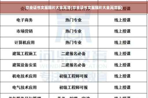 毕业证书文案图片大全高清(毕业证书文案图片大全高清版)