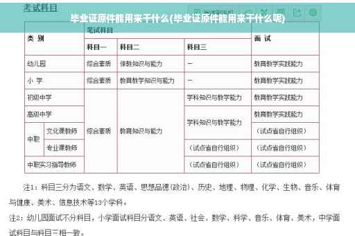 毕业证原件能用来干什么(毕业证原件能用来干什么呢)
