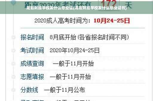 龙岩财经学校发什么毕业证(龙岩财经学校发什么毕业证书)