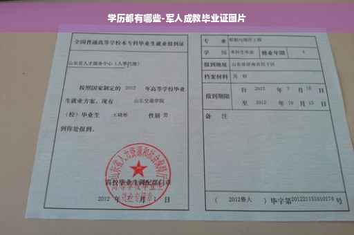 学历都有哪些-军人成教毕业证图片