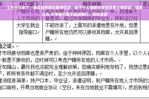 工作十几年了，单位突然提出要学位证，由于个人原因毕业时没拿上学位证，该怎么办,大学是不是不挂科就行，给毕业证