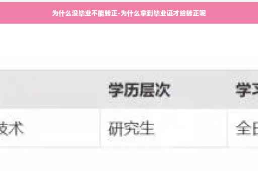 为什么没毕业不能转正-为什么拿到毕业证才给转正呢