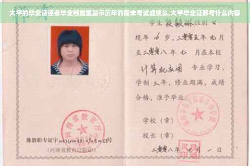 大学的毕业证或者毕业档案里显示历年的期末考试成绩么,大学毕业证都考什么内容