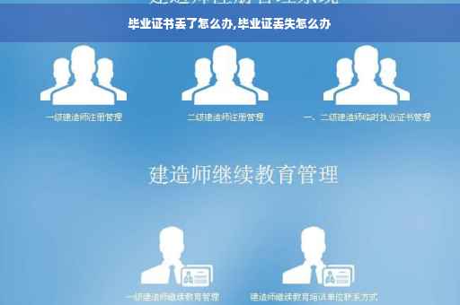 毕业证书丢了怎么办,毕业证丢失怎么办