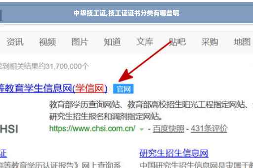 中级技工证,技工证证书分类有哪些呢